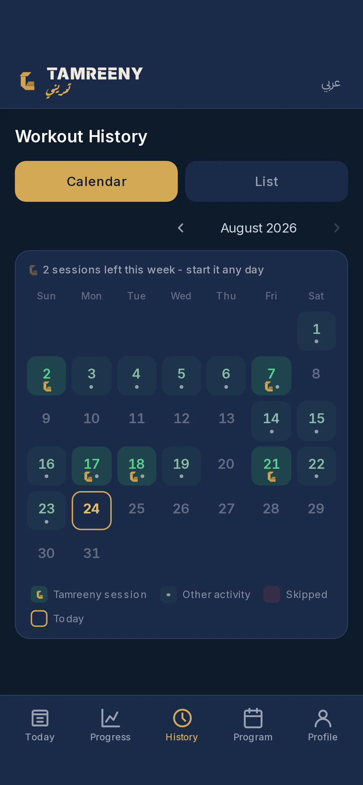 A training month: the days you trained, the days activity came in from elsewhere, and the days you skipped